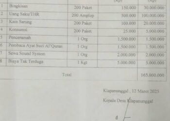Viral di Medsos! Pemdes Klapanunggal Diduga Minta THR ke Perusahaan