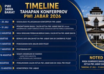 Gelar Sosialisasi Daring, Panitia Matangkan Persiapan Konferprov PWI Jabar 2026