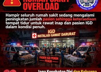 IGD RS di Kabupaten Bogor Kerap Penuh, Relawan Ambulans Keluhkan Sulit Cari Ruang untuk Pasien