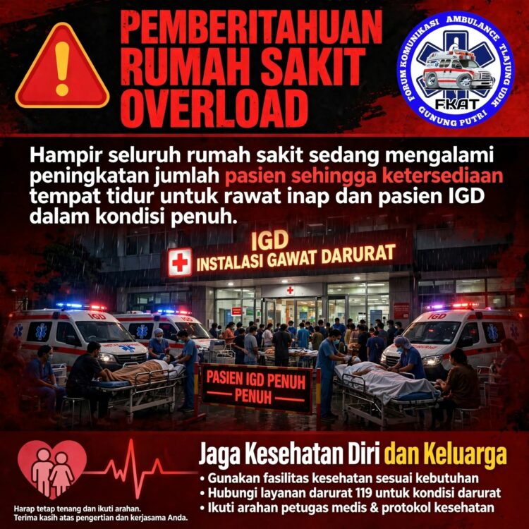 IGD RS di Kabupaten Bogor Kerap Penuh, Relawan Ambulans Keluhkan Sulit Cari Ruang untuk Pasien